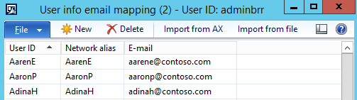 Azure AD email addresses for AX 2012 users.