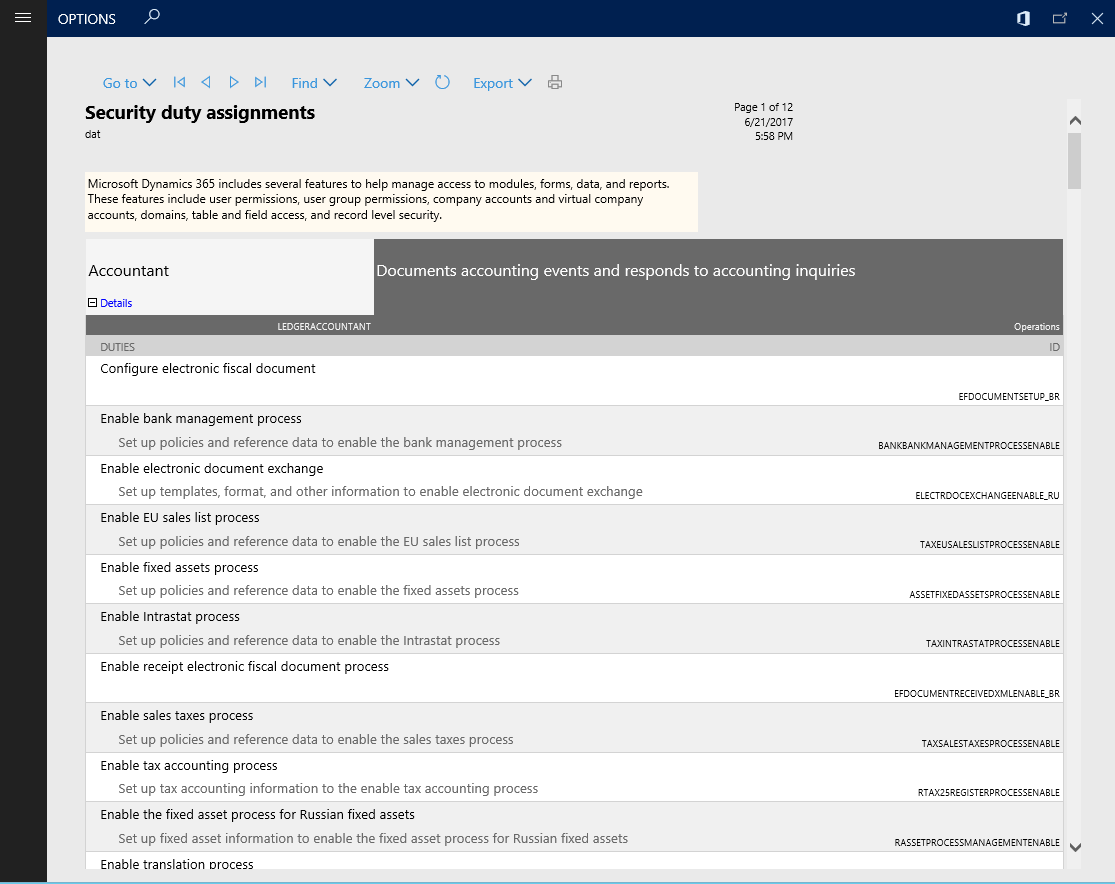 Security duty assignments.