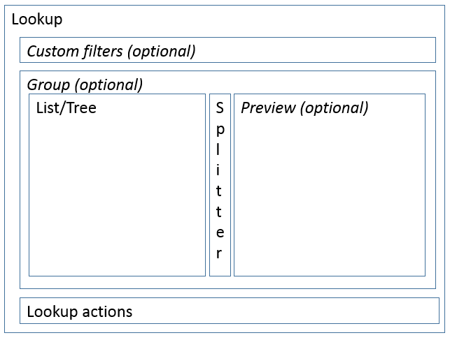 Wireframe of lookup form with preview.