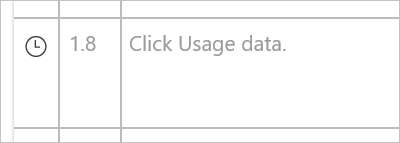 Click Usage data.