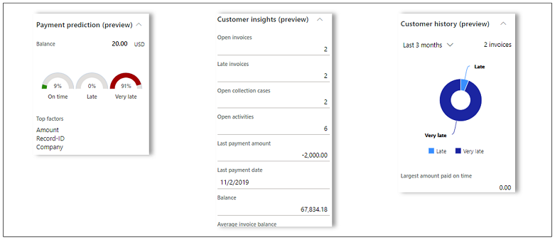 Graphical indicators for payment predictions in the Related information pane.