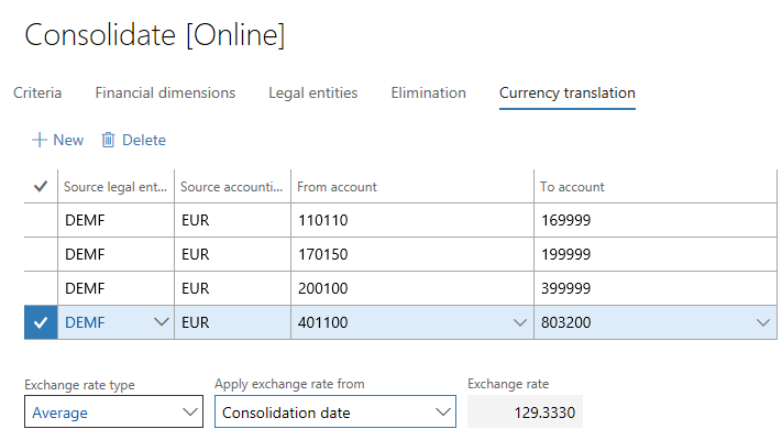 Currency translation tab.