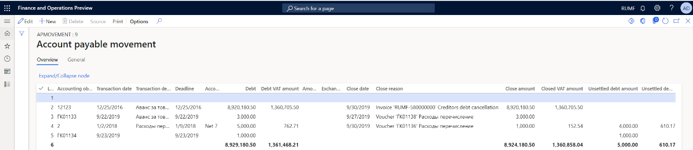 Accounts payable movement page.