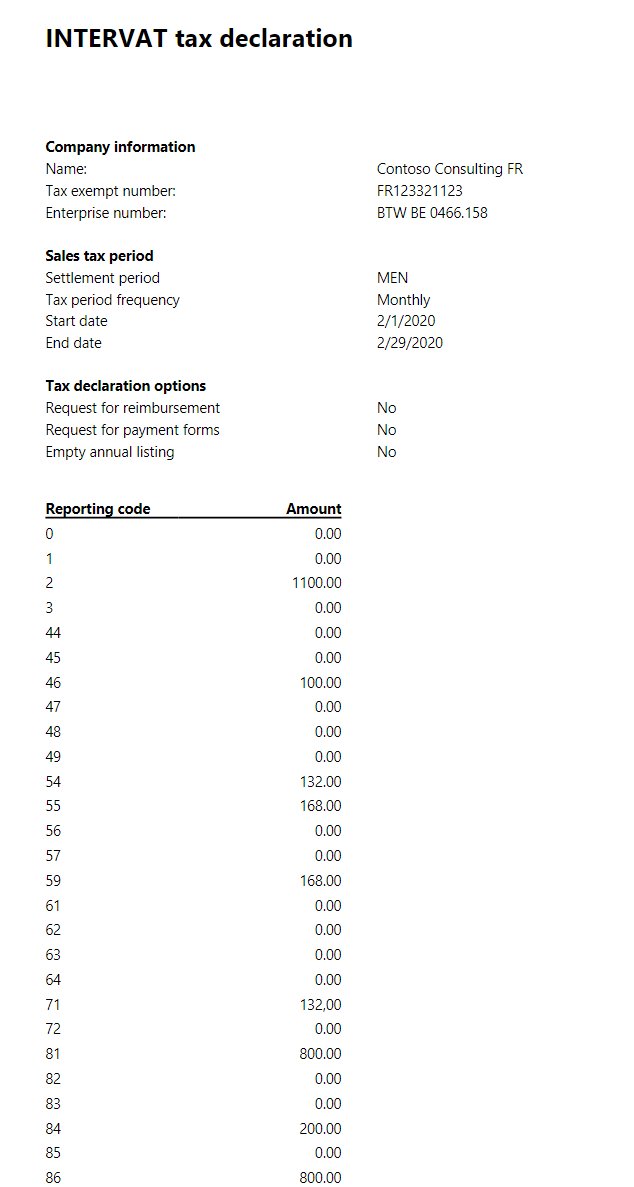 Generated INTERVAT tax declaration page.