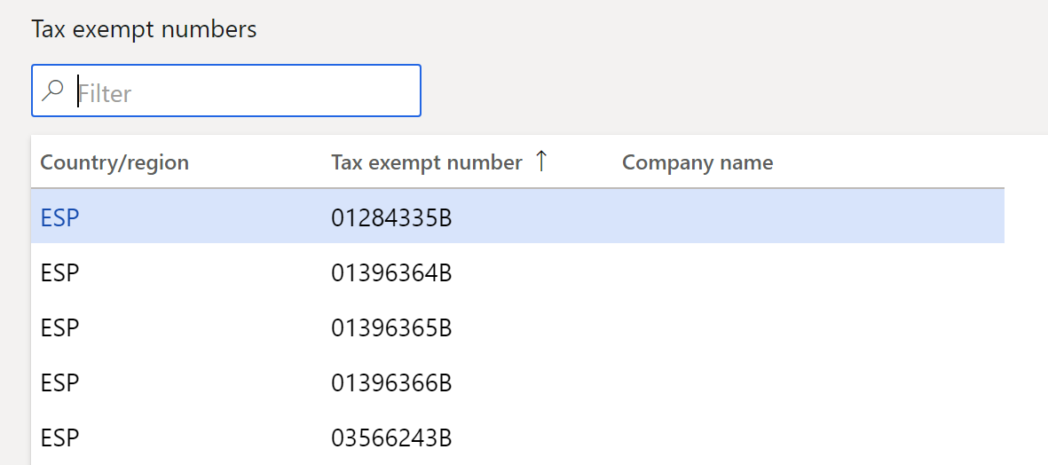 Tax exempt numbers page.