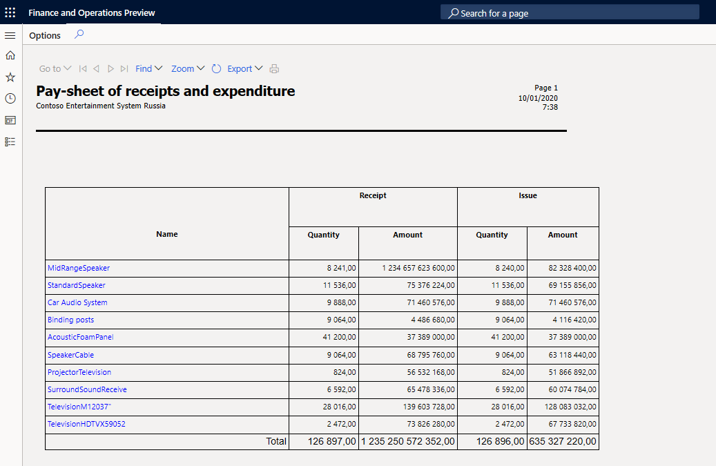 Generated Pay-sheet of receipts and reports expediture report.