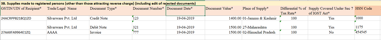 B2B sheet of the GST ANX-1 report.