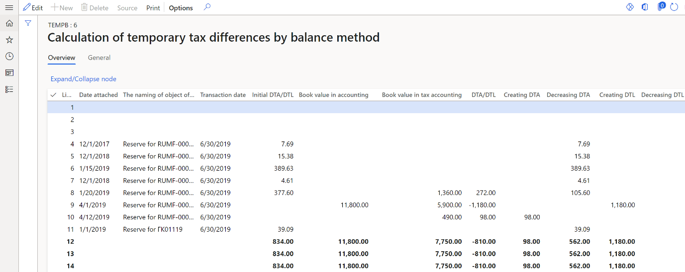 Calculation of temporary tax differences by balance method page.