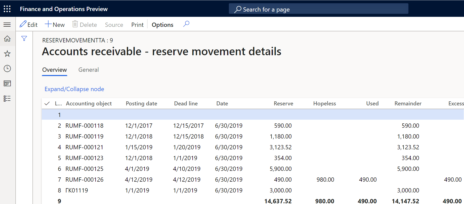 Example of the Accounts receivable   reserve movement details page.