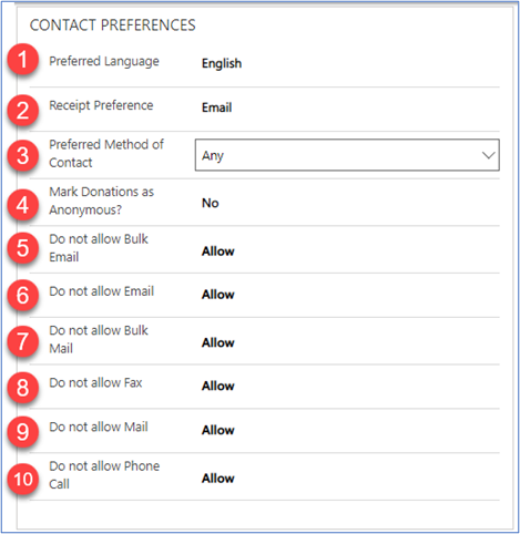 Work with contact preferences.