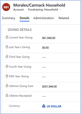 Household giving details Household giving details.