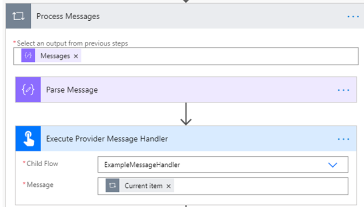 Screenshot for Process messages 3.