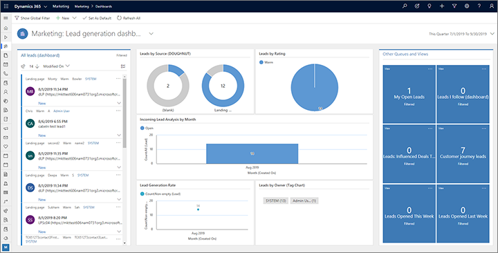 Integrate Sales and Marketing apps (Dynamics 365 Marketing) | Microsoft  Learn