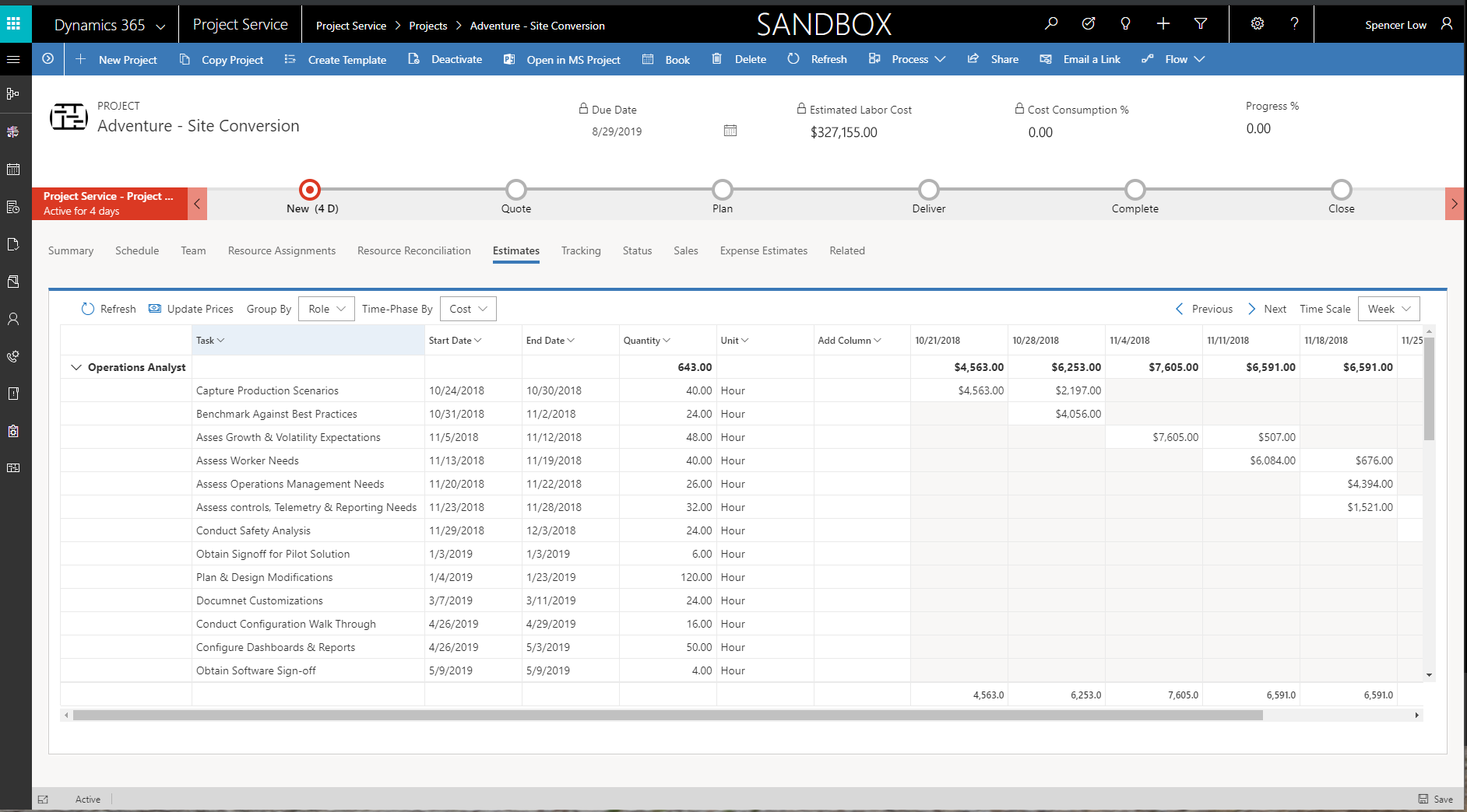 Estimates tab showing cost and sales amounts.