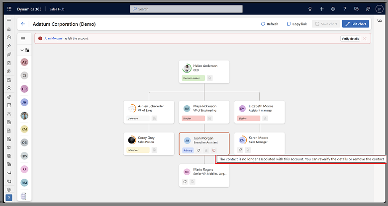 Org chart flags contacts that left the account integrated with LinkedIn