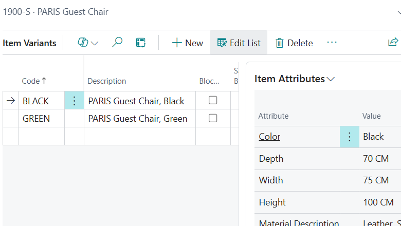 Item Variant Attributes Item Variant Attributes