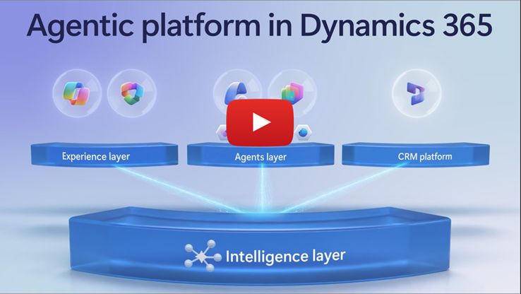 Thumbnail of the Agentic Platform Mechanics video