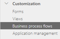 Business Process Flow in site map.