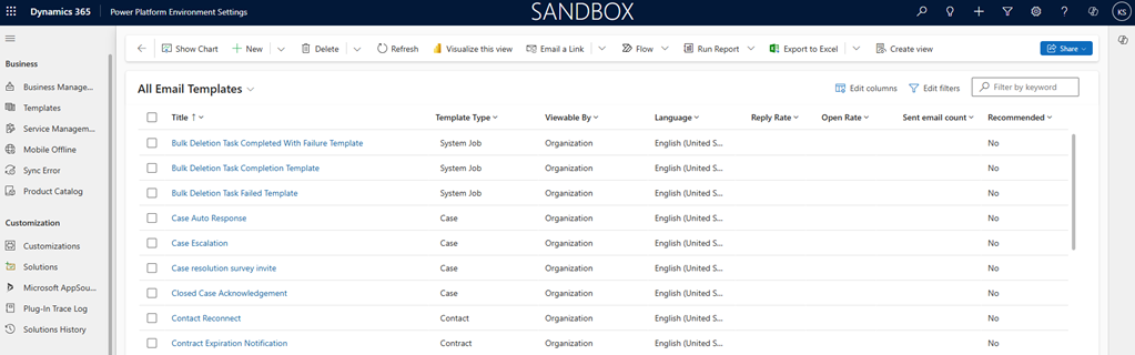 Screenshot  of KPIs in the email templates list.