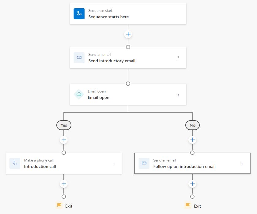 Screenshot of saving an email activity in the No path.