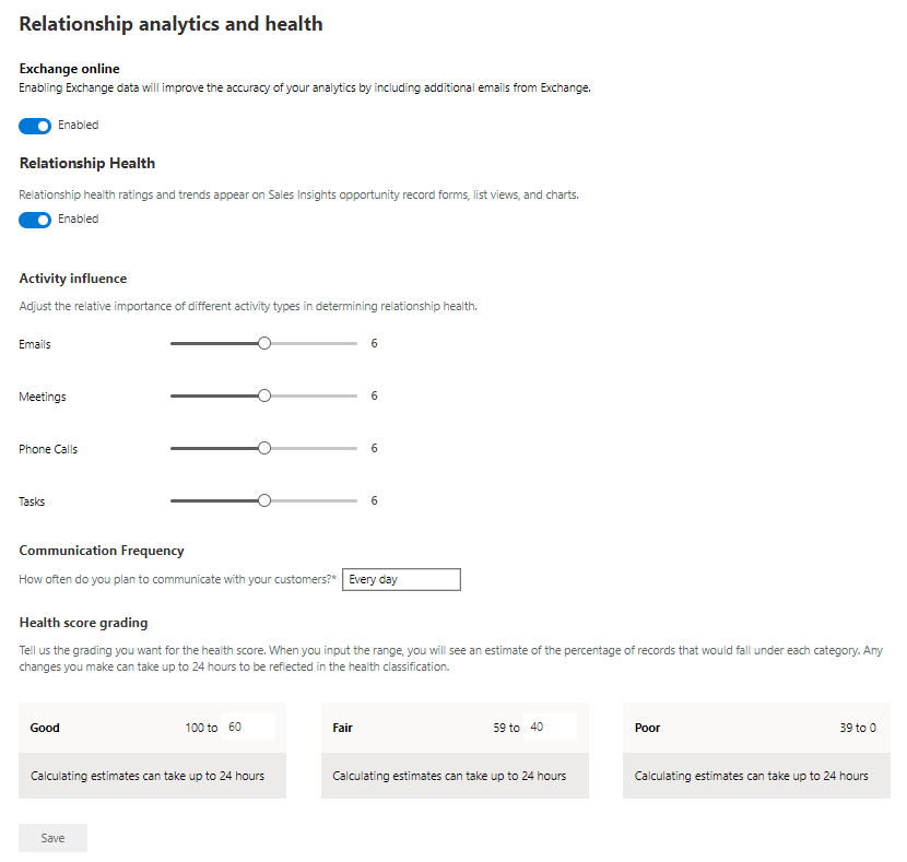 A screenshot of the Relationship analytics and health settings page.