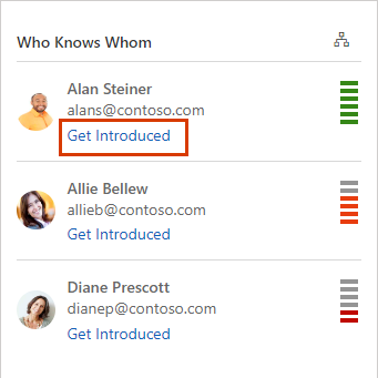 Screenshot of the Who Knows Whom tile list view with Get introduced highlighted.