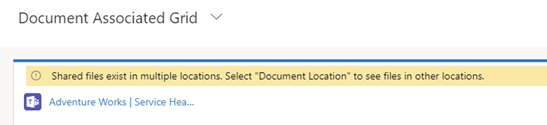 Shared files in multiple locations.