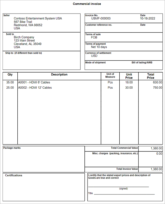 Complete Guide to Commercial Invoices