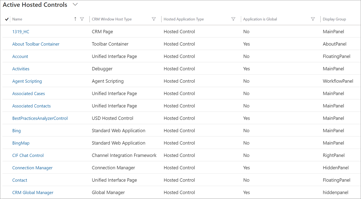 Hosted controls list in Unified Service Desk.