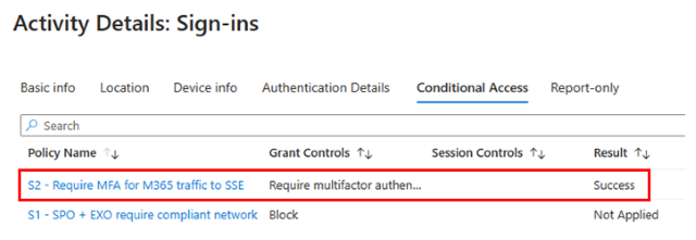 Screenshot of sign-in logs window showing Conditional Access tab.