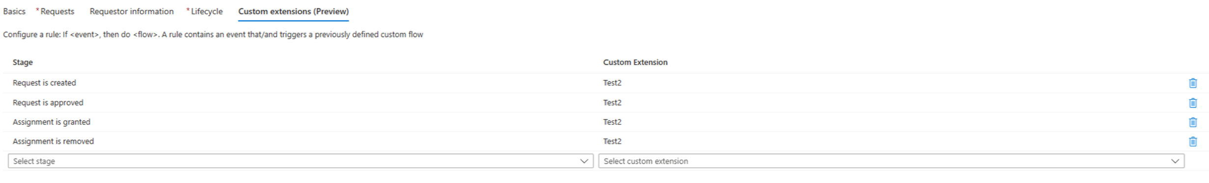 Screenshot of custom extension policies for an access package.