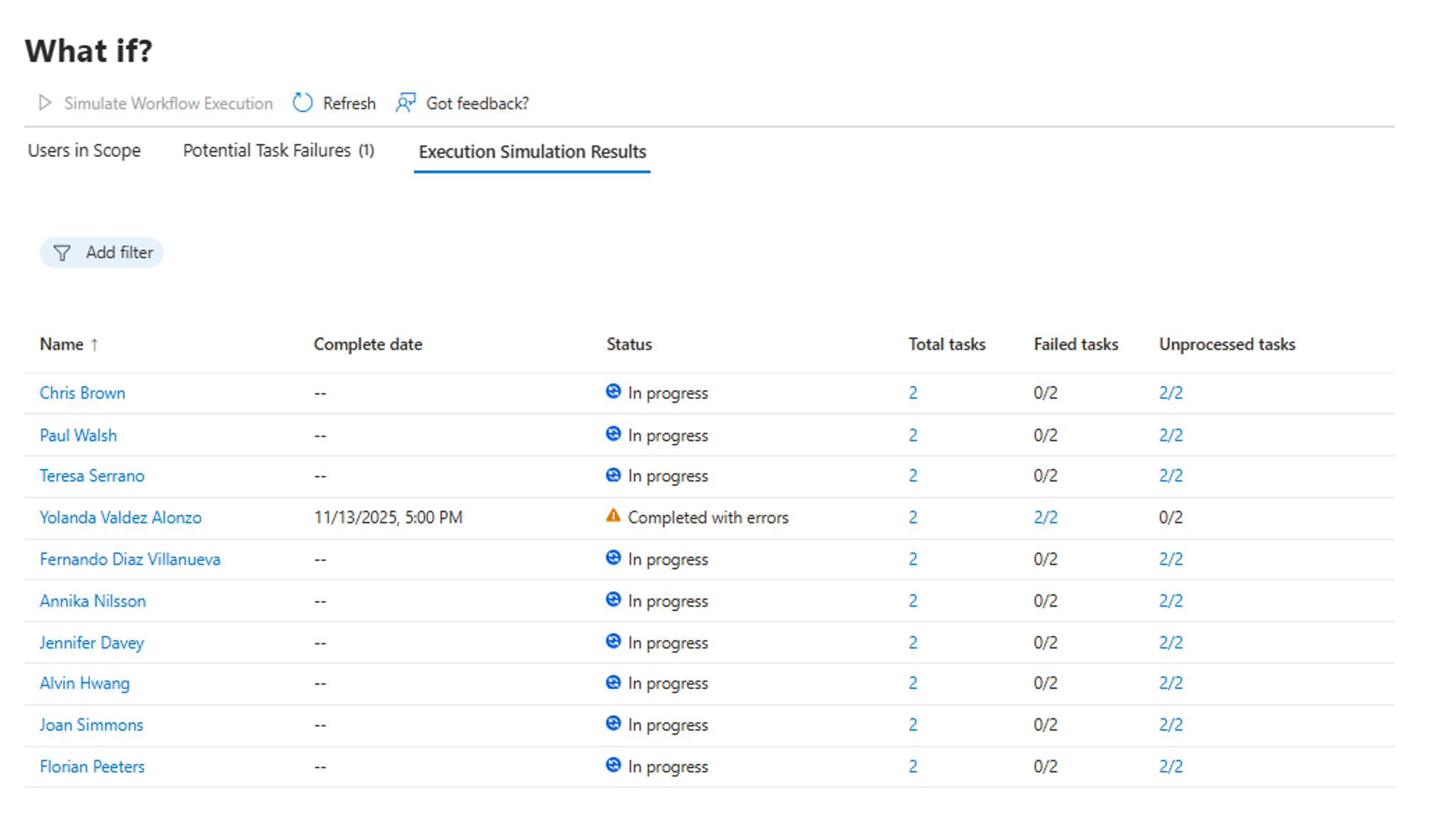 Screenshot of the execution simulation results.