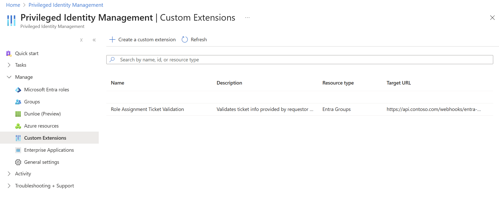 List of custom extensions available in Privileged Identity Management after creation.