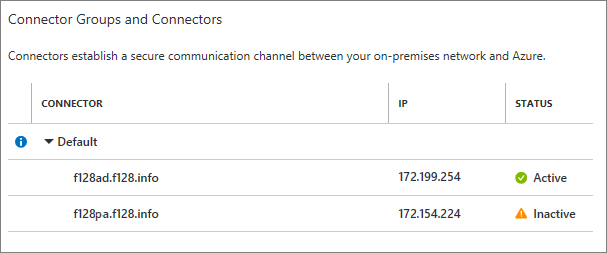 Example: Microsoft Entra application proxy connectors