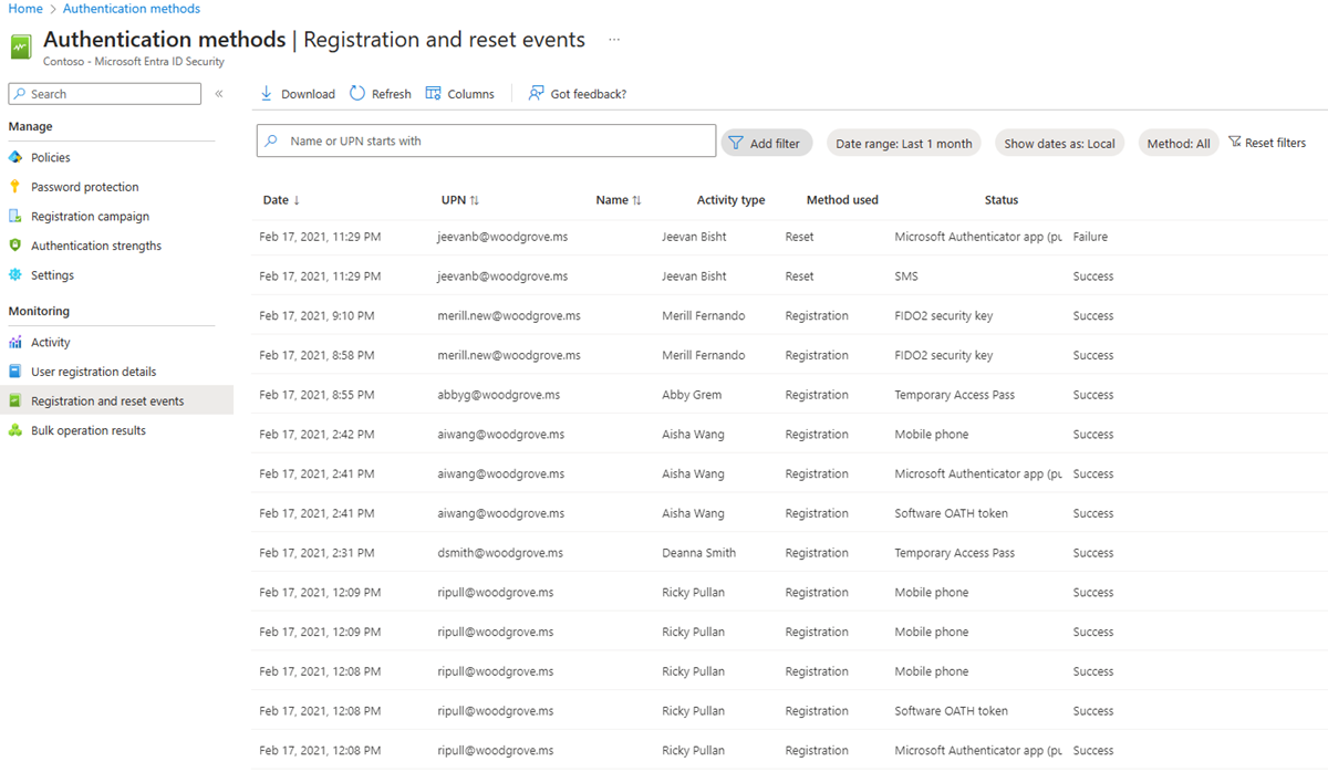 Screenshot of registration and reset events