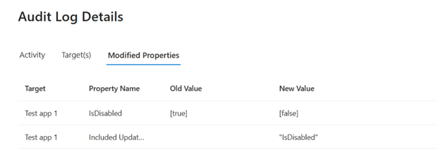Screenshot showing audit log details for application deactivation with `isDisabled` property changes.