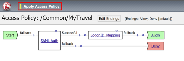 Configure F5 BIG IP Access Policy Manager for header based single