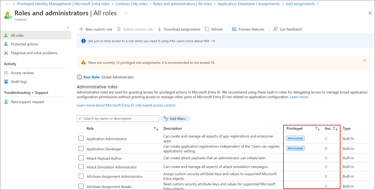 Screenshot of the Microsoft Entra roles and administrators page that shows the Privileged and Assignments columns.