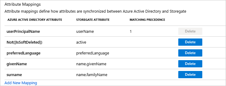 Storegate User Attributes