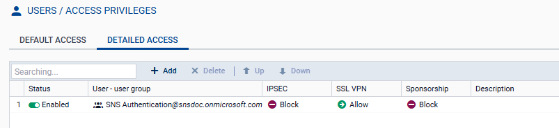 Screenshot shows the SSL VPN Rule.