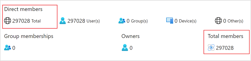 Screenshot of higher accuracy in group membership counts.