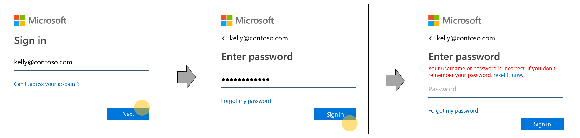 Screenshot of password is mistyped with good username.