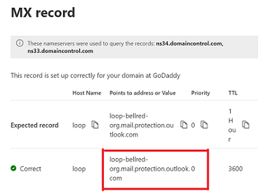 15 Email Security Best Practices That Every Microsoft 365 Admin Must  Configure