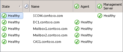 Healthy agents in SCOM console.