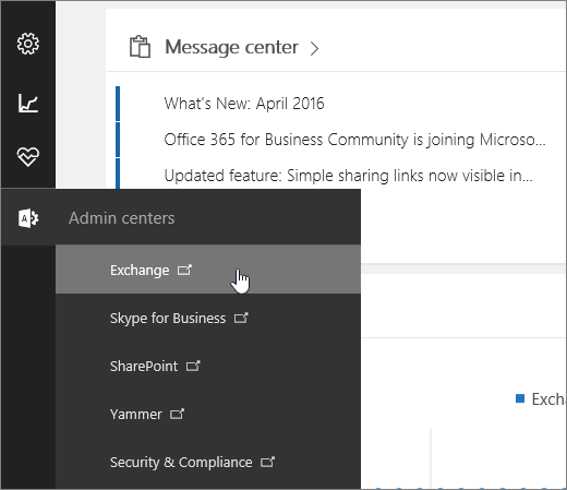 Screenshot of the admin center with Exchange selected.