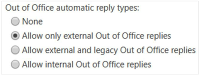 Screenshot of Out of Office automatic reply types.