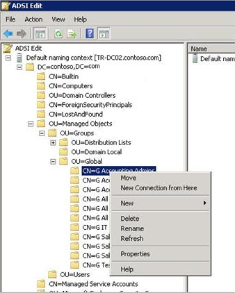 Screenshot of the navigation pane showing mail-enabled groups.