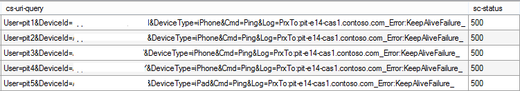 Screenshot of Log Parser Studio query for errors.