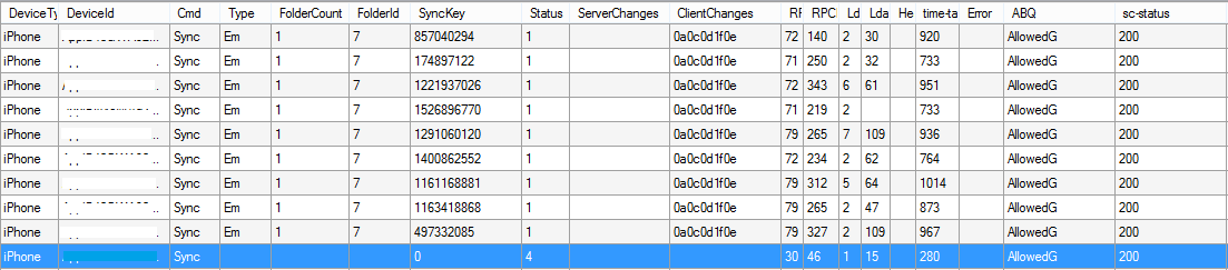 Screenshot of the query result when you select the request where the value in the SyncKey column is 0.