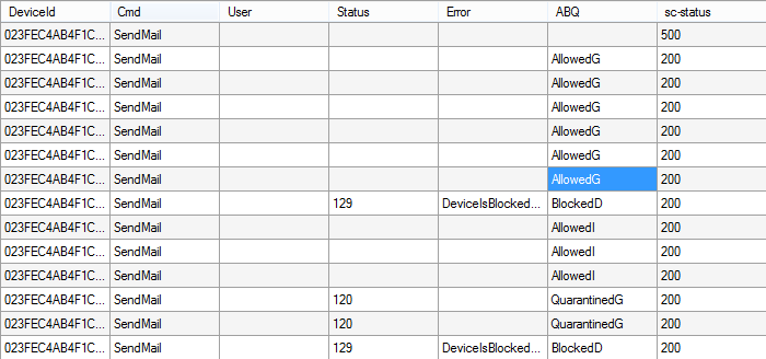 Screenshot of the query results analysis example.